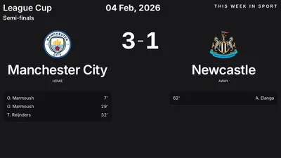 Report: Manchester City vs Newcastle (2026-02-04)