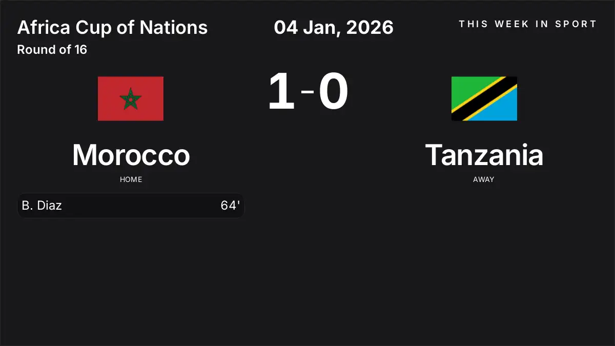 Report: Morocco vs Tanzania (2026-01-04)