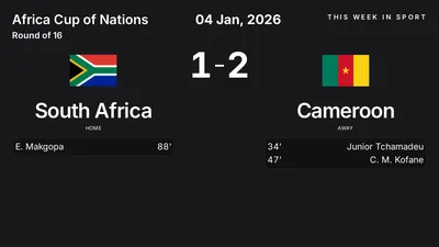 Report: South Africa vs Cameroon (2026-01-04)