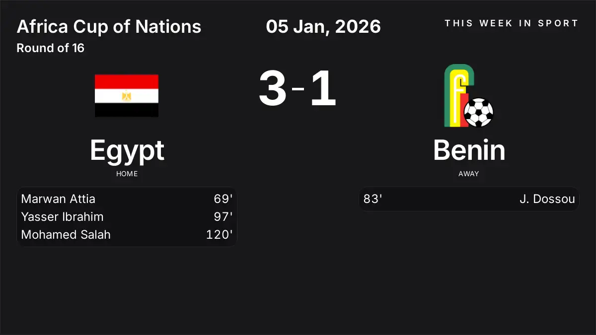 Report: Egypt vs Benin (2026-01-05)