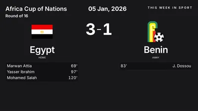Report: Egypt vs Benin (2026-01-05)