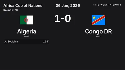 Report: Algeria vs Congo DR (2026-01-06)