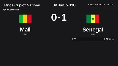 Report: Mali vs Senegal (2026-01-09)