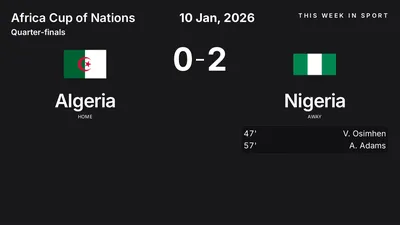Report: Algeria vs Nigeria (2026-01-10)