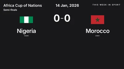Report: Nigeria vs Morocco (2026-01-14)