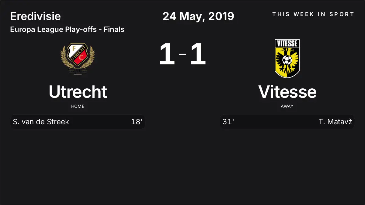 Report: Utrecht vs Vitesse (2019-05-24)