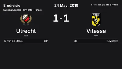 Report: Utrecht vs Vitesse (2019-05-24)
