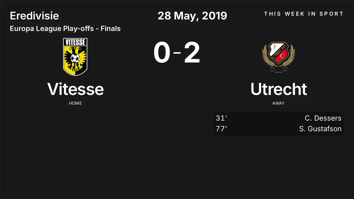 Report: Vitesse vs Utrecht (2019-05-28)