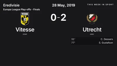 Report: Vitesse vs Utrecht (2019-05-28)