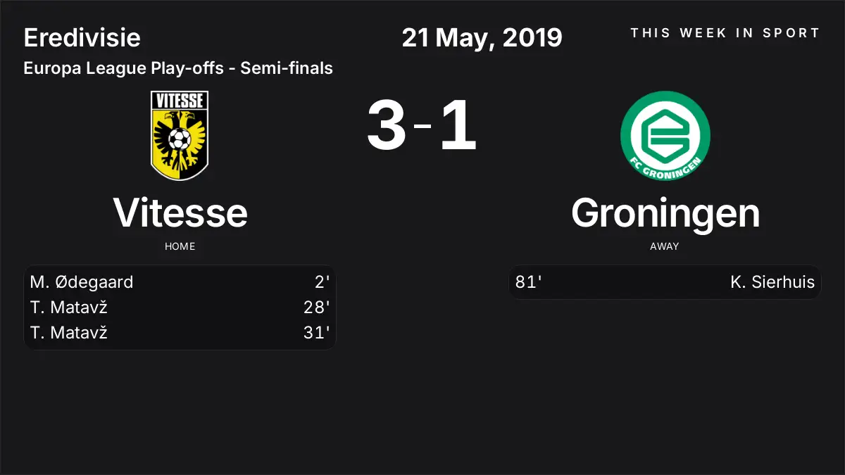 Report: Vitesse vs Groningen (2019-05-21)