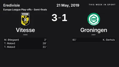 Report: Vitesse vs Groningen (2019-05-21)