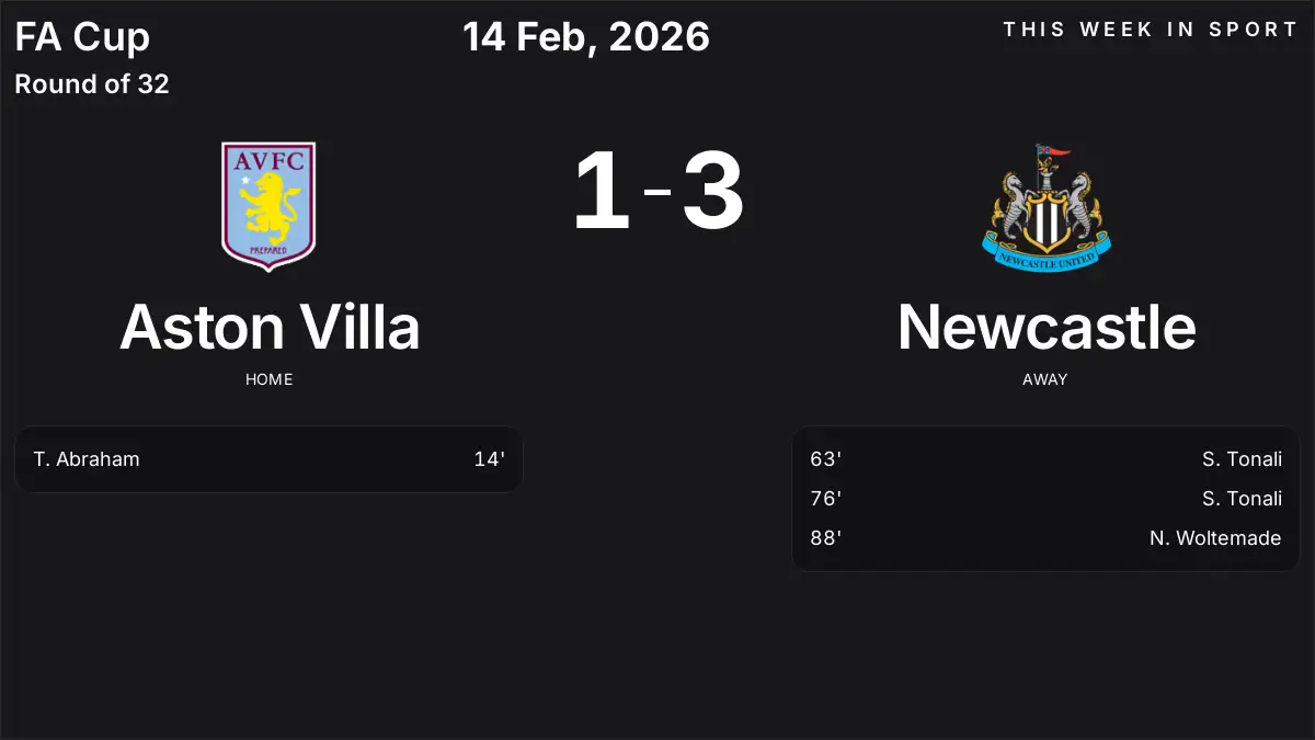 Report: Aston Villa vs Newcastle (2026-02-14)