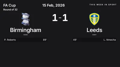 Report: Birmingham vs Leeds (2026-02-15)