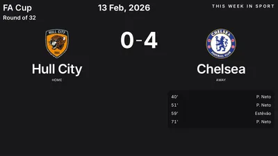 Report: Hull City vs Chelsea (2026-02-13)