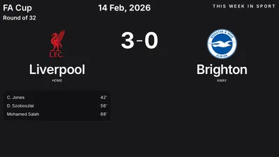 Report: Liverpool vs Brighton (2026-02-14)