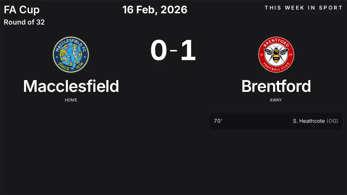 Report: Macclesfield vs Brentford (2026-02-16)