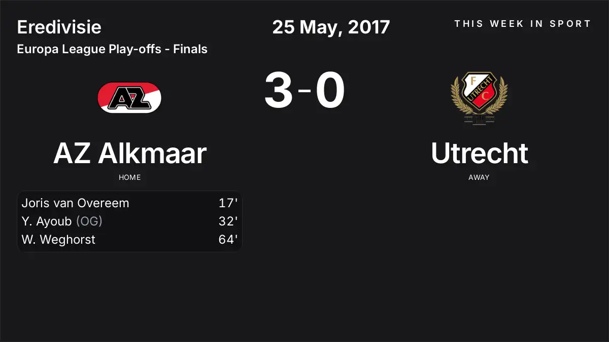 Report: AZ Alkmaar vs Utrecht (2017-05-25)