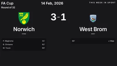 Report: Norwich vs West Brom (2026-02-14)