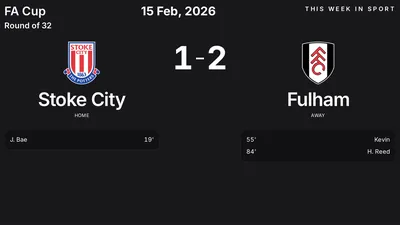 Report: Stoke City vs Fulham (2026-02-15)