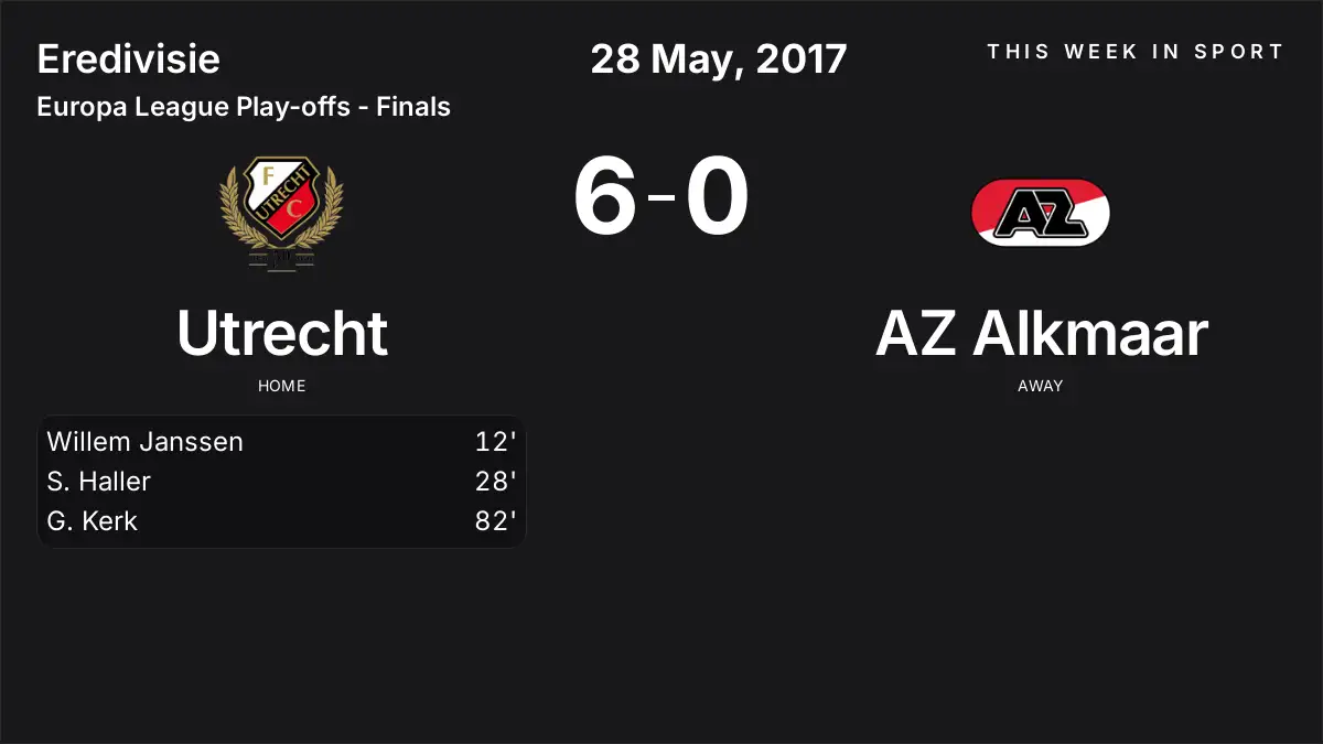 Report: Utrecht vs AZ Alkmaar (2017-05-28)