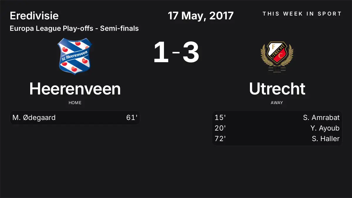 Report: Heerenveen vs Utrecht (2017-05-17)