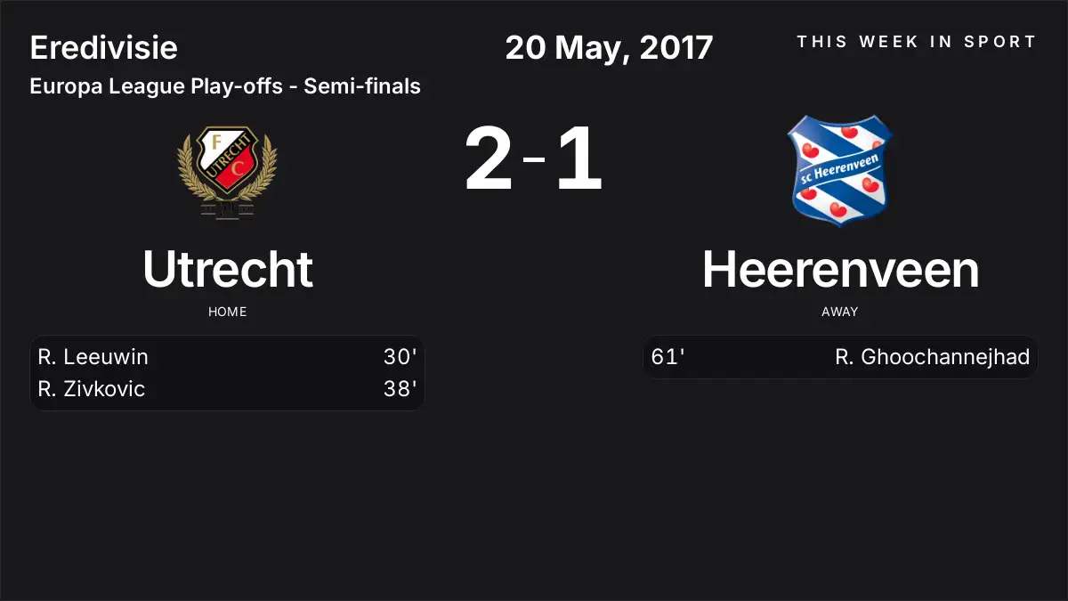 Report: Utrecht vs Heerenveen (2017-05-20)