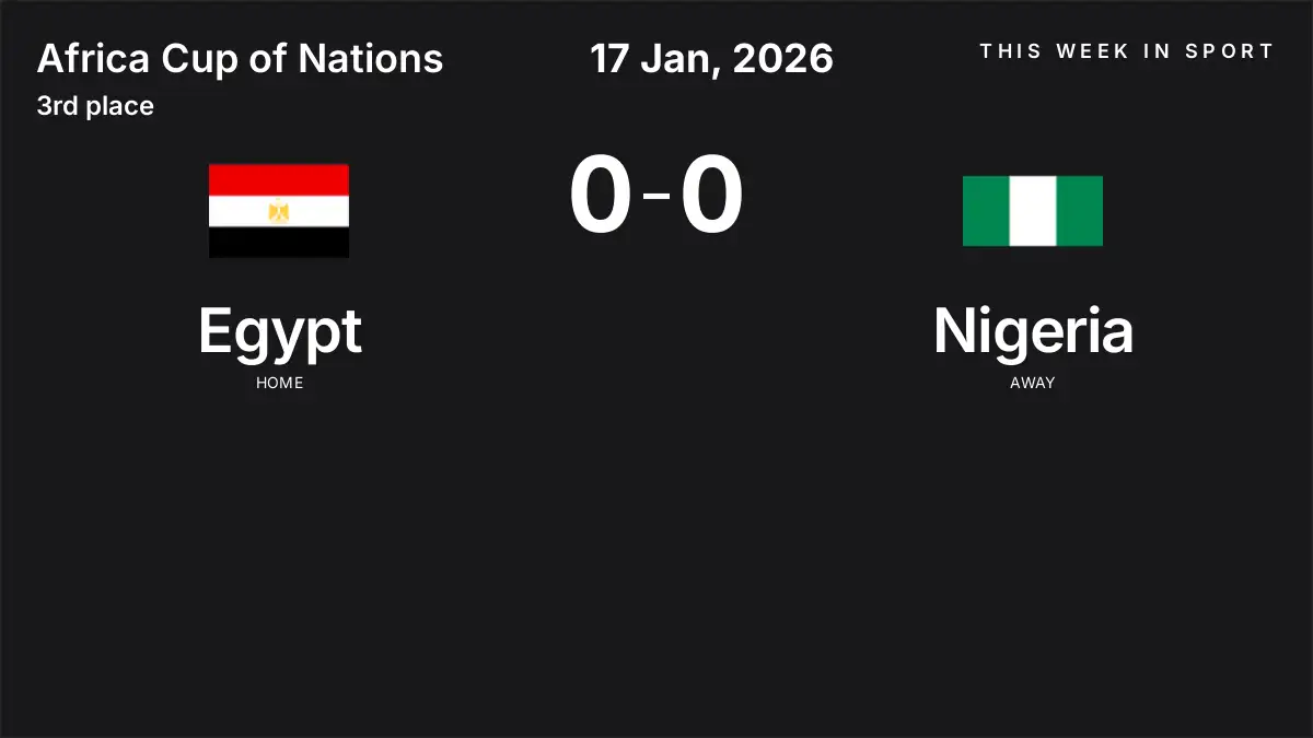 Report: Egypt vs Nigeria (2026-01-17)