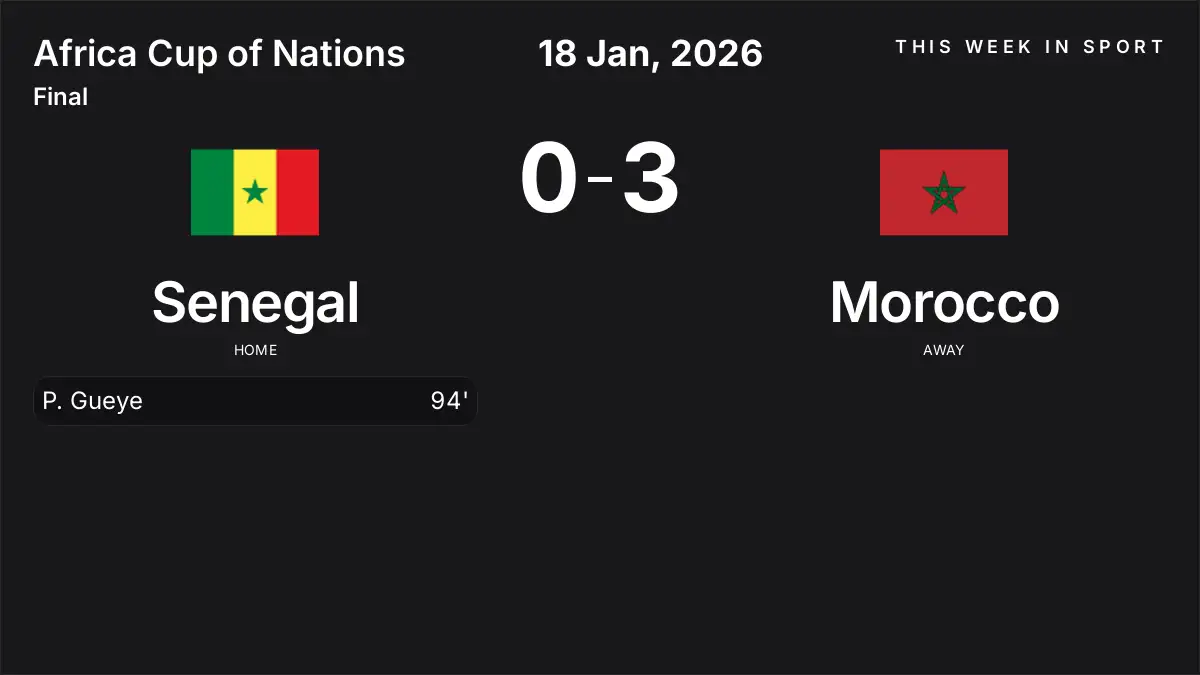 Report: Senegal vs Morocco (2026-01-18)
