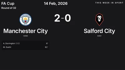 Report: Manchester City vs Salford City (2026-02-14)