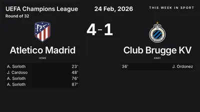 Report: Atletico Madrid vs Club Brugge KV (2026-02-24)