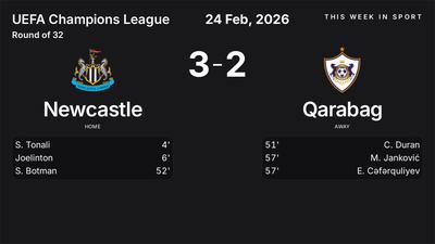 Report: Newcastle vs Qarabag (2026-02-24)