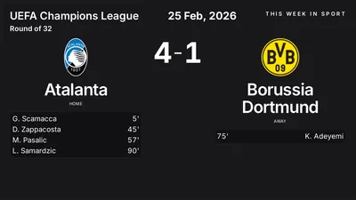 Report: Atalanta vs Borussia Dortmund (2026-02-25)