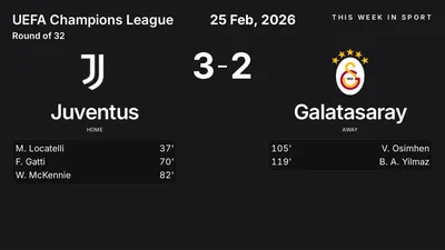 Report: Juventus vs Galatasaray (2026-02-25)