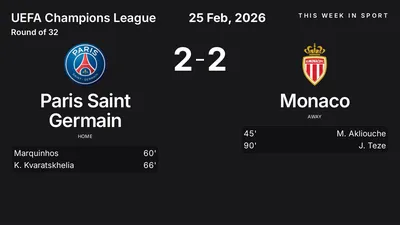 Report: Paris Saint Germain vs Monaco (2026-02-25)