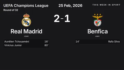 Report: Real Madrid vs Benfica (2026-02-25)