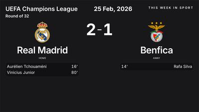 Report: Real Madrid vs Benfica (2026-02-25)