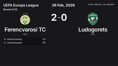 Report: Ferencvarosi TC vs Ludogorets (2026-02-26)