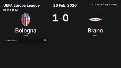 Report: Bologna vs Brann (2026-02-26)
