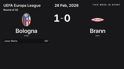 Report: Bologna vs Brann (2026-02-26)