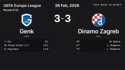Report: Genk vs Dinamo Zagreb (2026-02-26)