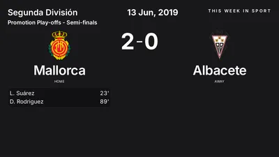 Report: Mallorca vs Albacete (2019-06-13)