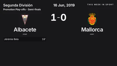 Report: Albacete vs Mallorca (2019-06-16)