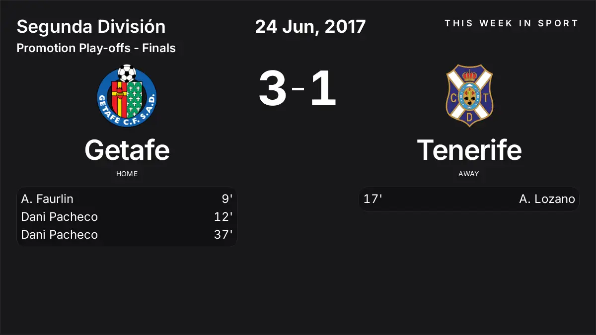 Report: Getafe vs Tenerife (2017-06-24)