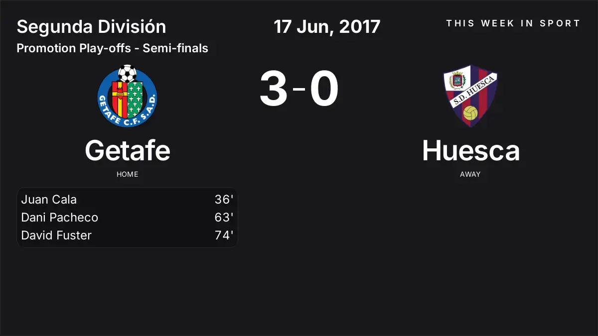 Report: Getafe vs Huesca (2017-06-17)