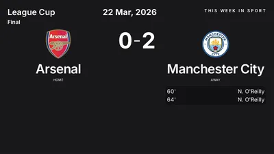 Report: Arsenal vs Manchester City (2026-03-22)