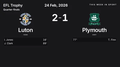 Report: Luton vs Plymouth (2026-02-24)