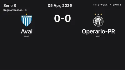 Report: Avai vs Operario-PR (2026-04-05)