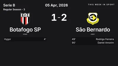 Report: Botafogo SP vs São Bernardo (2026-04-05)