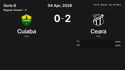 Report: Cuiaba vs Ceara (2026-04-04)