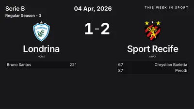 Report: Londrina vs Sport Recife (2026-04-04)